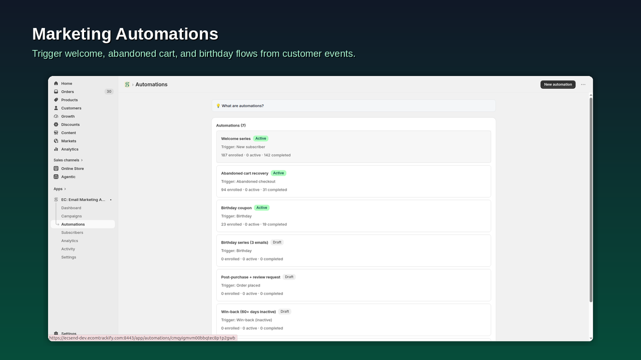 Automated flows