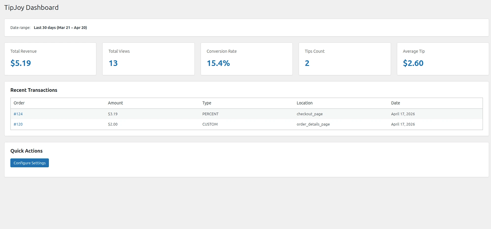 TipJoy Dashboard showing tip statistics